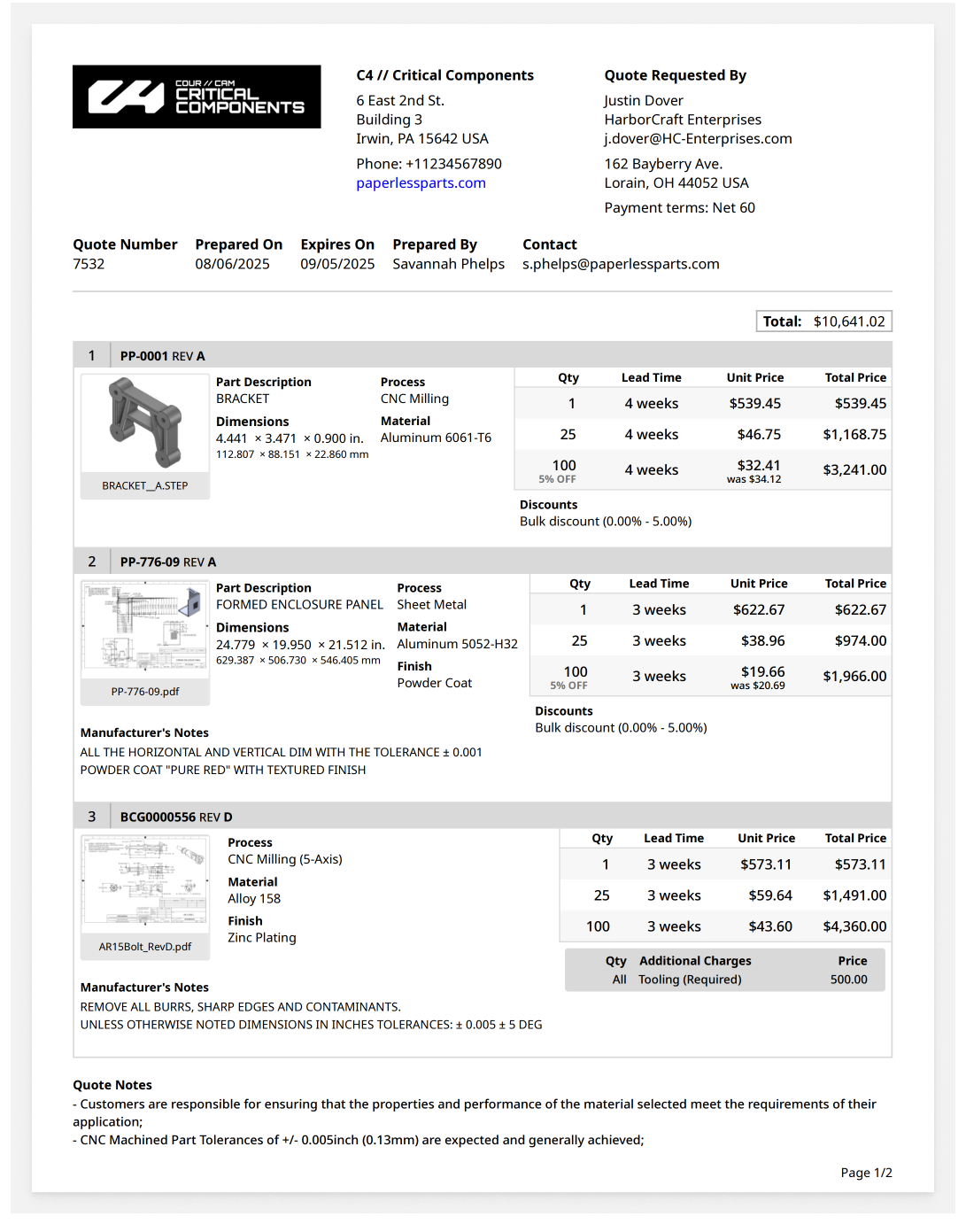 Configuring finalized quotes