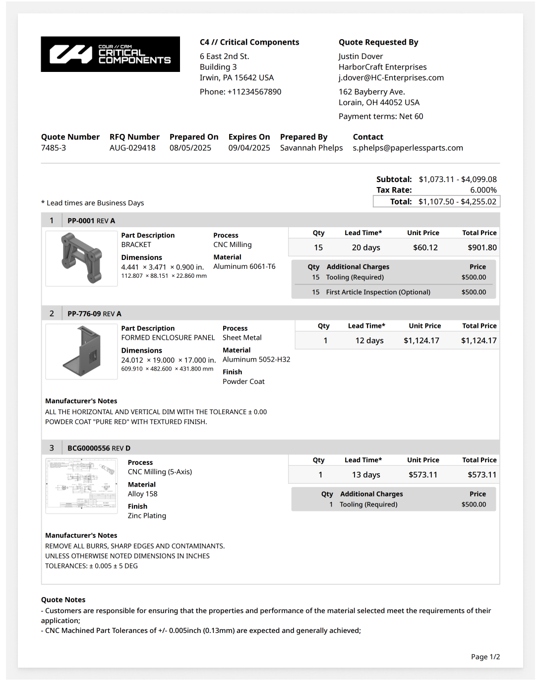 Configuring finalized quotes