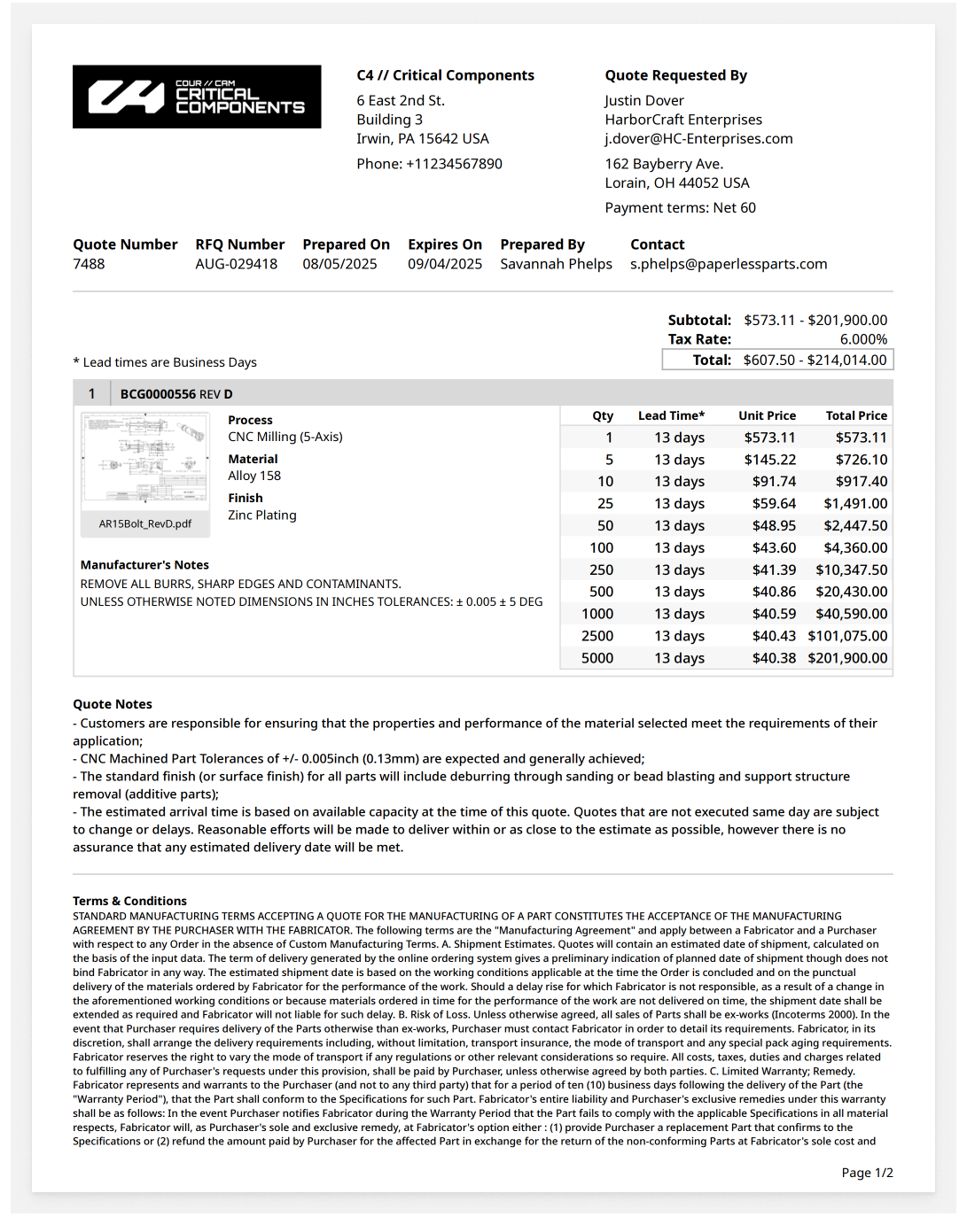 Configuring finalized quotes